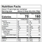 Soup Mixes