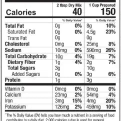 Soup Mixes