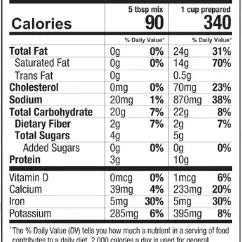 Soup Mixes